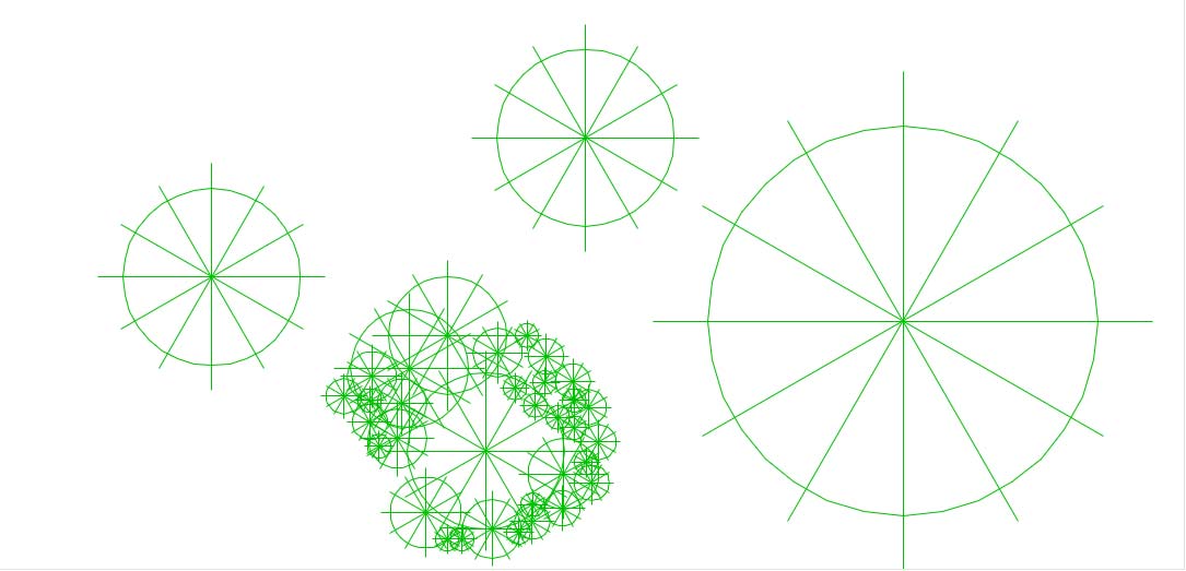 2D View